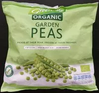 含糖量 Garden Peas