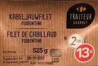 Jumlah gula yang masuk Fillet de cabillaud florentine