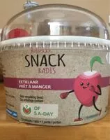 Amount of sugar in Radis Snack