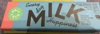 Sokerin määrä sisällä Milk happiness