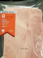 Zuckermenge drin Jambon cuit