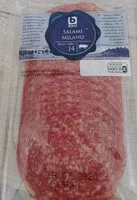 Jumlah gula yang masuk Salami milano