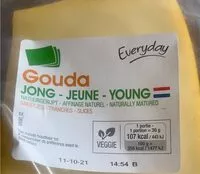 入っている砂糖の量 Gouda jeune tranches