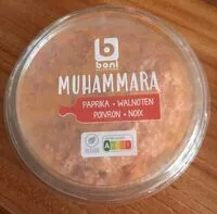 入っている砂糖の量 Muhammara