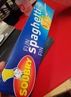 含糖量 Spaghetti