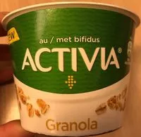 入っている砂糖の量 Granola