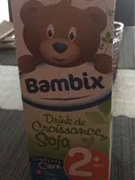 Jumlah gula yang masuk Bambix
