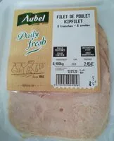 Zuckermenge drin Filet de poulet Aubel