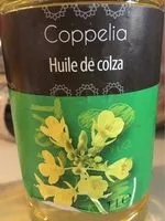 Zucker und Nährstoffe drin Coppelia