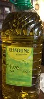 Sucre et nutriments contenus dans Rissoline