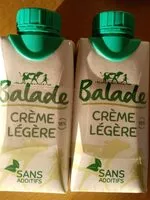 Количество сахара в Crème légère UHT 18%