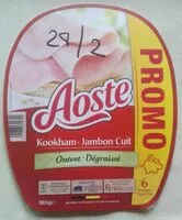 Zuckermenge drin Jambon cuit