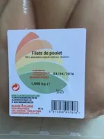 Amount of sugar in Filets de poulet