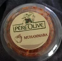 入っている砂糖の量 Muhammara