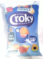 含糖量 Paprika