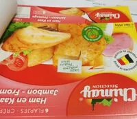 Jumlah gula yang masuk Test crêpe belourthe