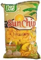 Suhkru kogus sees Sunchip