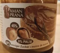 Jumlah gula yang masuk Choco