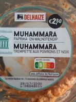 入っている砂糖の量 Muhammara