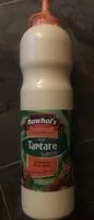 Amount of sugar in Sauce Tartare