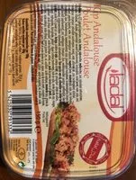 含糖量 Poulet Andalouse