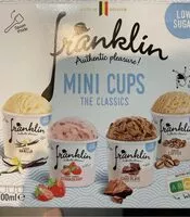 Jumlah gula yang masuk Mini cups