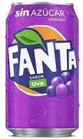 Jumlah gula yang masuk Fanta Uva
