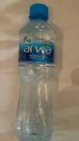 चीनी और पोषक तत्व Water