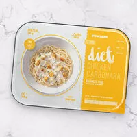Jumlah gula yang masuk Carbonara