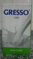 糖質や栄養素が Gresso