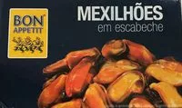 Jumlah gula yang masuk Moules a l'escabeche