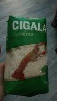 Jumlah gula yang masuk Carolino