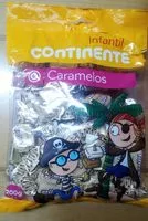 Jumlah gula yang masuk Caramelos