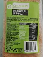 Jumlah gula yang masuk Sementes de Linhaça
