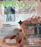 Jumlah gula yang masuk Sobremesa de Soja