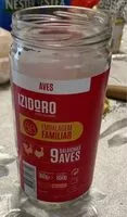 Cantidad de azúcar en 9 Salsichas Aves