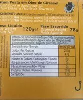 İçindeki şeker miktarı Posta de Atum em Óleo de Girassol