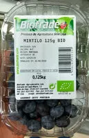 Sugar and nutrients in Biofrade