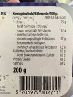 Sugar and nutrients in Coop 365 økologi