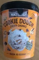 含糖量 Cookie Dough