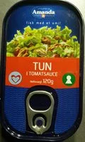 含糖量 Tun i tomatsauce