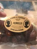 Количество сахара в Dattes