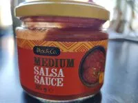 Jumlah gula yang masuk Medium Salsa Sauce