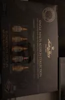 入っている砂糖の量 Single Malts Scotch Collection