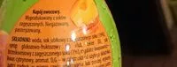 Jumlah gula yang masuk Nap. jab / Brzosk 500ML Tymbark