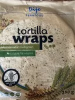 含糖量 Tortilla wraca