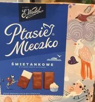 Jumlah gula yang masuk Ptasie Mleczko