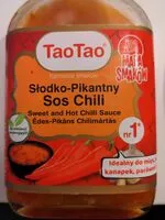 Quantité de sucre dans Słodko-Pikantny Sos Chilli