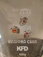 Jumlah gula yang masuk Nasiona Chia