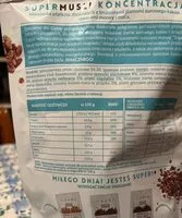 Amount of sugar in Supermuesli  koncetracja